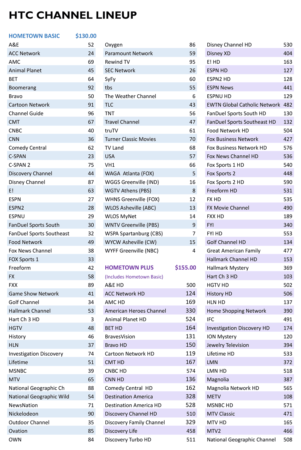 HTC-channel-lineup—07-2026-1